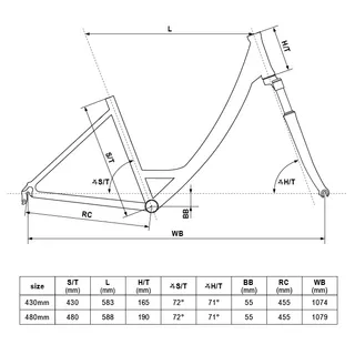 Dámsky mestský bicykel KELLYS AVENUE 70 28" - model 2020