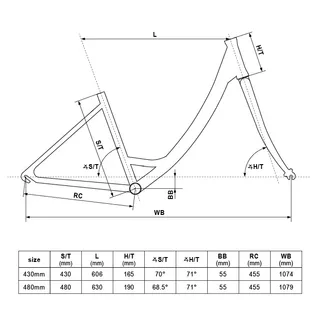 Women’s Urban Bike KELLYS AVENUE 50 28” – 2020