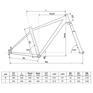 Horský bicykel KELLYS MADMAN 60 29" - model 2020