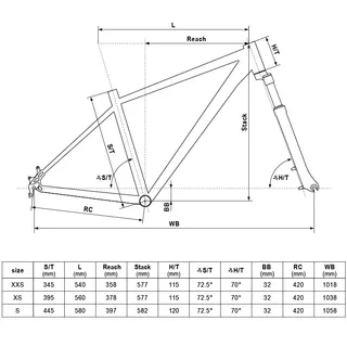 Mountain Bike KELLYS MADMAN 30 26” – 2020