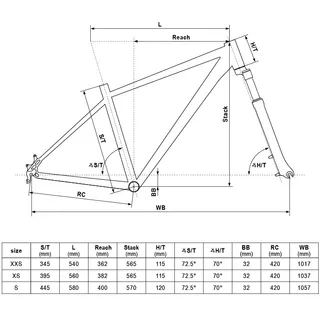 Horský bicykel KELLYS MADMAN 10 26" - model 2020 - XS (15,5")