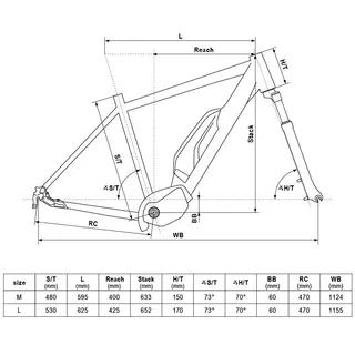 Trekingový elektrobicykel KELLYS E-Carson 70 28" - model 2020 - L (21'')