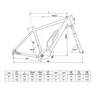 Trekingový elektrobicykel KELLYS E-Carson 50 28" - model 2020