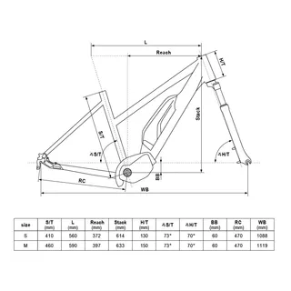 KELLYS E-Cristy 50 28" Damen Trekking Elektrofahrrad - Modell 2020 - Rot