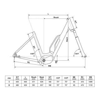 KELLYS ESTIMA 70 28"  Stadt Elektrofahrrad - Modell 2020