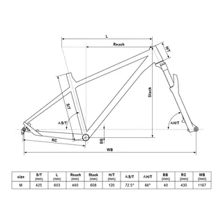 Horský bicykel KELLYS GIBON 50 27,5" 7.0