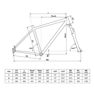 Pánské crossové kolo KELLYS CLIFF 10 28" 7.0 - Red