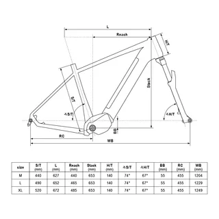 Horské elektrokolo KELLYS TYGON R50 29" 7.0