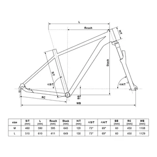 Horský bicykel KELLYS SPIDER 10 29" 7.0 - Green