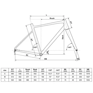 KELLYS SOOT 50 28" Gravelbike - Modell 2020