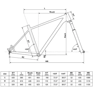 Horský bicykel KELLYS GATE 90 29" - model 2020