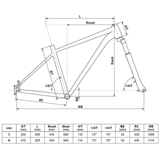 Mountain Bike KELLYS SPIDER 70 27.5” – 2020 - Grey Lime, S (17'')