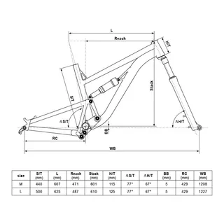 Celoodpružený bicykel KELLYS THORX 10 29" - model 2021 - M (17.5")