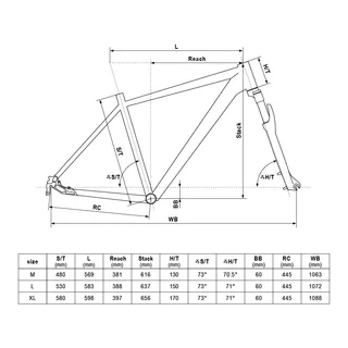 Pánsky trekingový bicykel KELLYS CARSON 50 28" 7.0