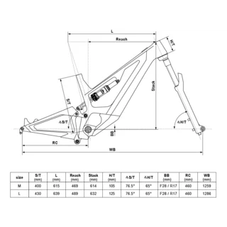 Celoodpružené elektrokolo Kellys Theos F60 SH 725Wh 29"/27,5" - model 2025