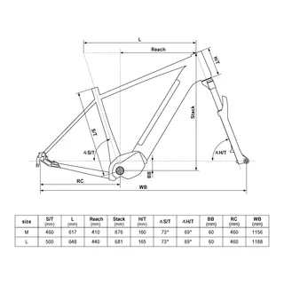 Trekingové elektrokolo KELLYS E-Carson 90 P 28" 8.0