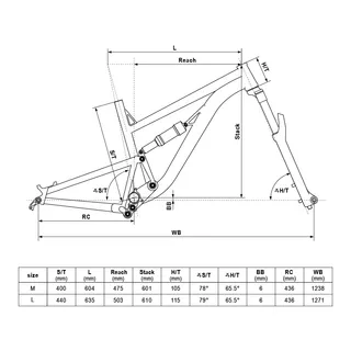 Celoodpružený bicykel KELLYS SWAG 10 29" 8.0