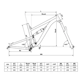 Celoodpružený bicykel KELLYS THORX 10 29" 8.0