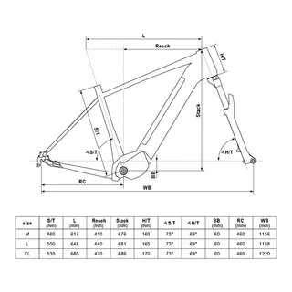 Trekingové elektrokolo KELLYS E-Carson 30 SH 28" 6.0