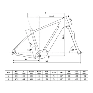 Dámsky horský elektrobicykel KELLYS TAYEN R10 P 29" 7.0 - sky blue