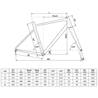 Gravel bicykel KELLYS SOOT 70 28" 7.0