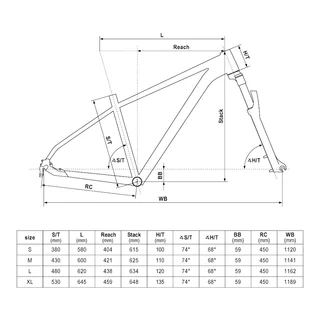 Horské kolo KELLYS SPIDER X70 29" - model 2025 - Yellow