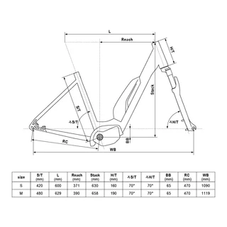Městské elektrokolo KELLYS Estima 40 SH 630Wh 28" - model 2025