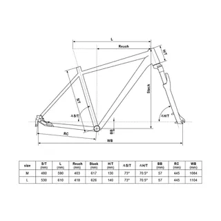 Férfi cross kerékpár KELLYS PHANATIC 90 28" 9.0 - Smaragdzöld