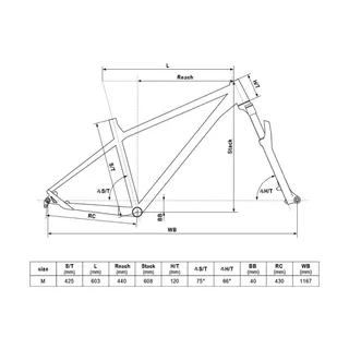 Horské kolo KELLYS GIBON 30 27,5" 9.0