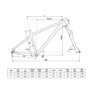 Horské kolo KELLYS GIBON 30 29" 9.0