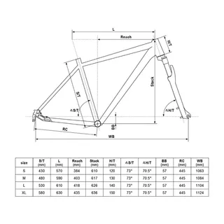 Pánské crossové kolo KELLYS PHANATIC 50 28" 9.0
