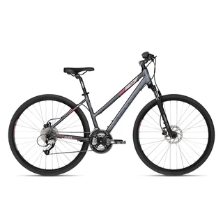 Dámsky crossový bicykel KELLYS CLEA 90 28" - model 2018 - Black Aqua - Black Coral