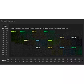 Herren-Kompressionsarmlinge Skins A400 - gelb