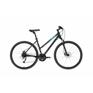 Dámsky crossový bicykel KELLYS CLEA 90 28" 7.0 - Black Aqua