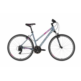 Dámsky crossový bicykel KELLYS CLEA 10 28" 7.0 - Grey Pink