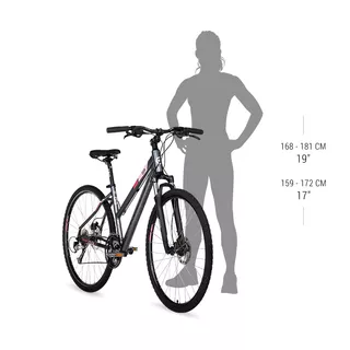 Dámské crossové kolo KELLYS CLEA 30 28" - model 2019 - Bermuda Mint