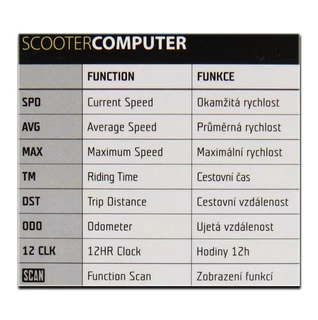 Computer na kolobežku Yedoo Scooter