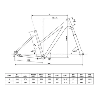 KELLYS PHEEBE 90 28" - model 2019 Damen Cross Fahrrad