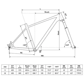 KELLYS GATE 90 27,5" - Mountainbike Modell 2019