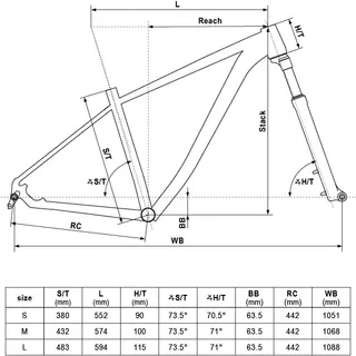 Dámsky horský bicykel KELLYS DESIRE 30 29" - model 2019