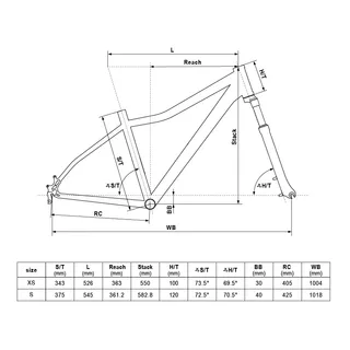 Dámsky horský bicykel KELLYS VANITY 10 26" - model 2019 - Purple Grey