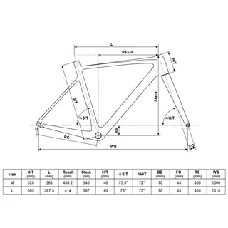 Cestný bicykel KELLYS URC 50 28" - model 2019 - M (520 mm)