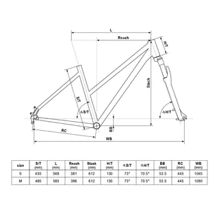 Dámské crossové kolo KELLYS CLEA 30 28" - model 2025