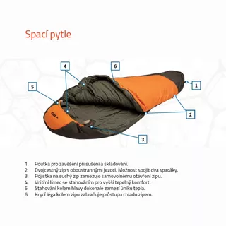 Children sleeping bag Highlander Sleephaven Junior