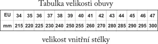 Hokejové brusle WORKER AXT Hattrick - 2.jakost - 37