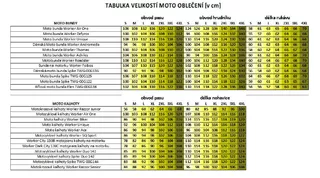 Motoros kabát W-TEC Polton TWG-00122