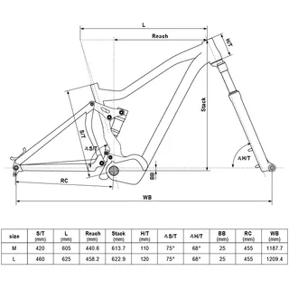 Full-Suspension E-Bike Kellys Theos 60 27.5” – 2019 - L (18")