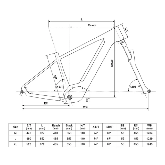 Horské elektrokolo KELLYS TYGON R10 Air P 725Wh 29" - model 2025