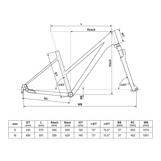 Dámské crossové kolo KELLYS PHEEBE 50 28" - model 2026