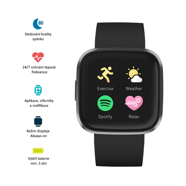 Inteligentné hodinky Fitbit Versa 2 Black/Carbon